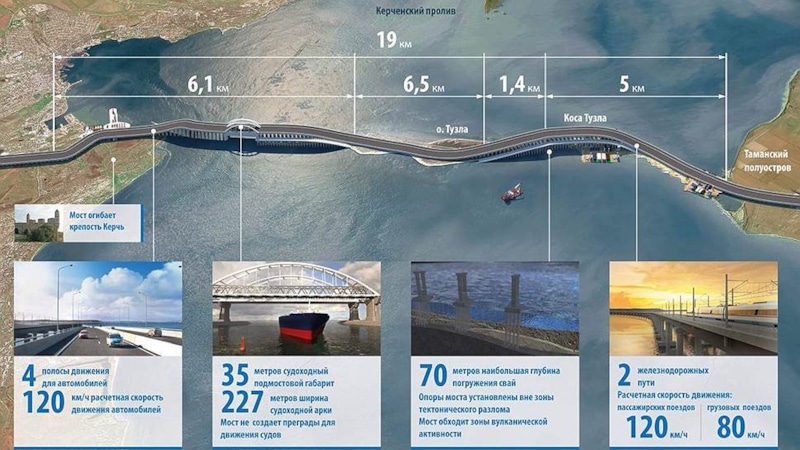 Схема Крымского моста на карте